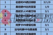 《姜山冷门》26106期：桑坦德竞技重返西甲，主场死磕比利亚雷亚